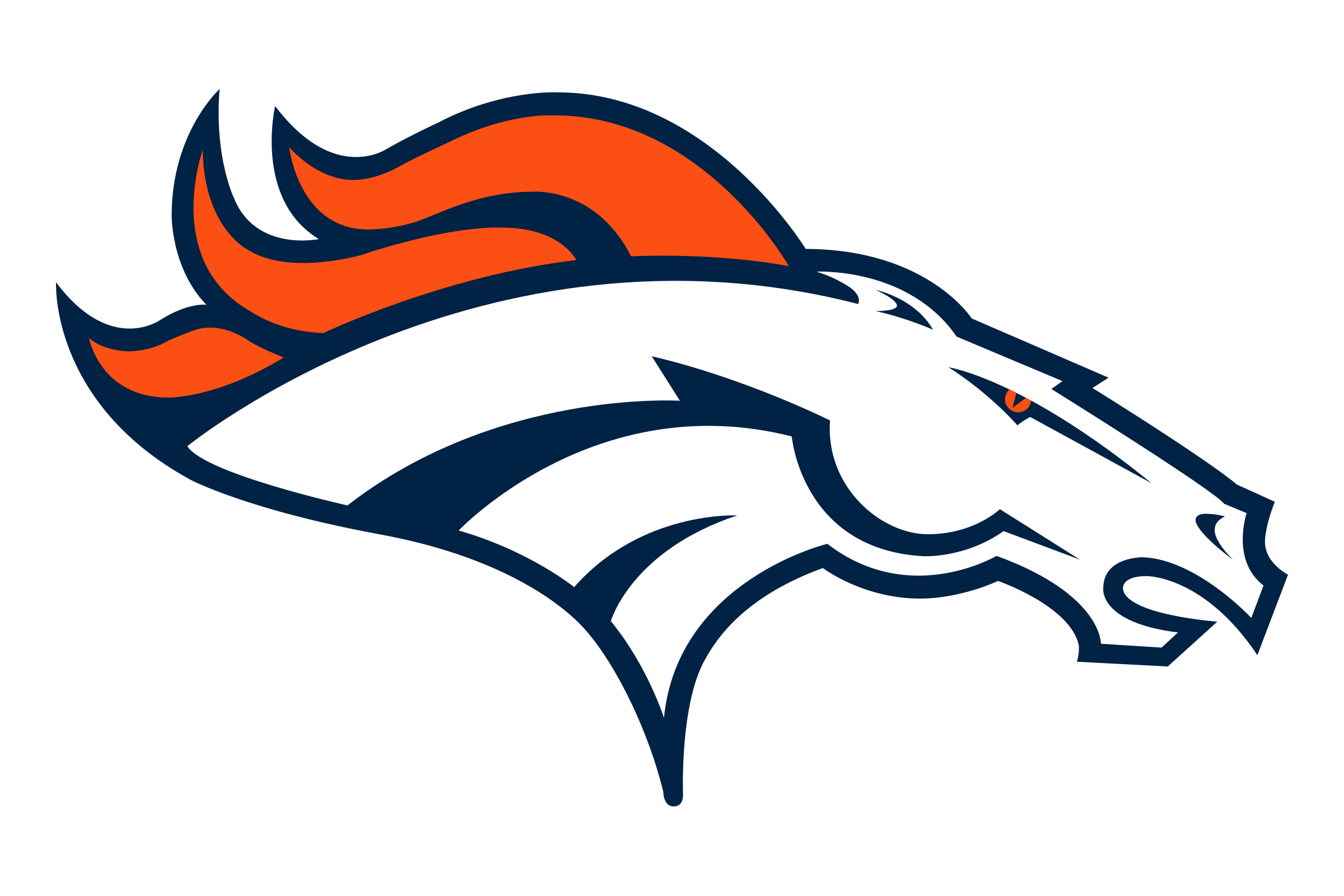 Broncos
